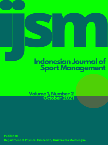 Influence Of Sports Marketing Strategies In The Promotion Of Organization Products And Services In Ilorin Metropolis Indonesian Journal Of Sport Management