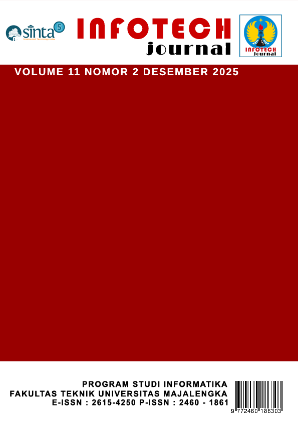 View Vol. 11 No. 2 (2025): In-Press